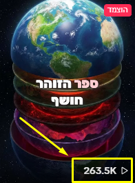 סרטון AI ויראלי – ספר הזוהר, 263.5K צפיות